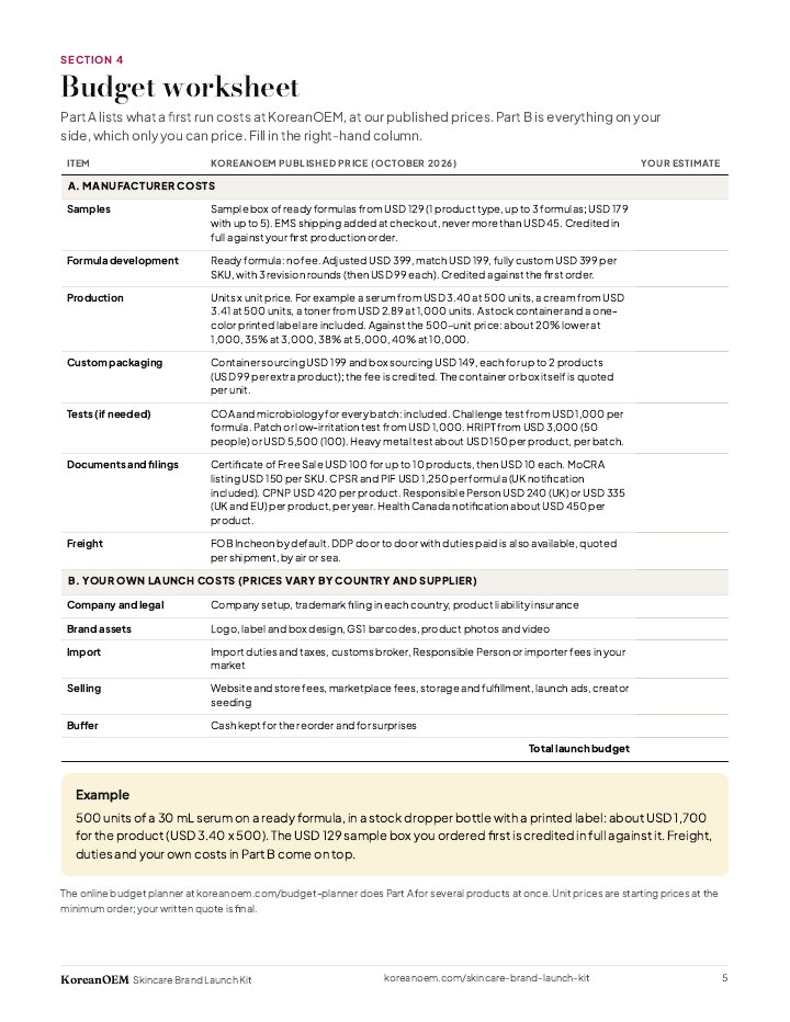 The budget worksheet page of the launch kit, with KoreanOEM published prices and a column for your own estimate